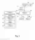 Fig. 04 - MODULAR TRANSPORTATION SYSTEM WHICH CAN BE INTEGRATED INTO A MOTOR VEHICLE