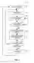 Fig. 08 - Radio frequency identification system for tracking and managing materials in a manufacturing process