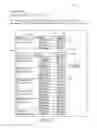 Fig. 07 - Interactive Survey Feedback Tool