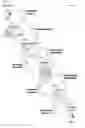 Fig. 01 - Methods and systems for initiating a financial transaction by a cardholder device