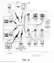Fig. 05 - Methods and systems for initiating a financial transaction by a cardholder device