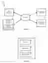 Fig. 02 - System and method to generate an onboarding flow for an application