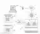 Fig. 01 - Mobile communications message verification of financial transactions