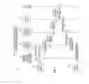 Fig. 09 - Mobile communications message verification of financial transactions