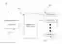 Fig. 01 - System and method for optimizing an observation campaign in response to observed real-world data