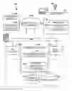 Fig. 01 - EXPANDABLE SERVICE ARCHITECTURE WITH CONFIGURABLE ORCHESTRATOR