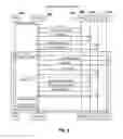 Fig. 07 - EXPANDABLE SERVICE ARCHITECTURE WITH CONFIGURABLE ORCHESTRATOR