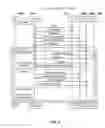 Fig. 09 - EXPANDABLE SERVICE ARCHITECTURE WITH CONFIGURABLE ORCHESTRATOR