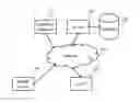 Fig. 01 - Shopping Mall Guiding System Based On Internet Of Things And Method Thereof