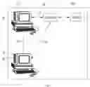 Fig. 02 - Integrated assembly of an automobile and the network
