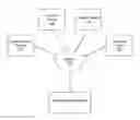 Fig. 01 - Loan selection interface for a vehicle transfer transaction