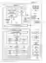 Fig. 02 - Real Property Valuation System