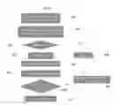 Fig. 04 - SYSTEM, METHOD AND COMPUTER PROGRAM PRODUCT FOR LICENSE ALLOCATION IN A MULTI-TENANT ENVIRONMENT