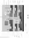 Fig. 02 - Object detection using autonomous robot devices