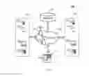 Fig. 02 - SYSTEMS AND METHODS FOR CARPOOLING