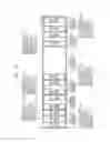 Fig. 32 - Image display apparatus and method of operating the same