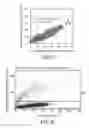 Fig. 22 - Image processing apparatus, image processing method and image processing system