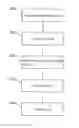Fig. 01 - Image target tracking method and system thereof