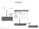 Fig. 07 - Methods and systems for providing mapping, data management, and analysis
