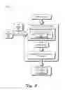 Fig. 04 - Digital Image Animation