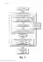 Fig. 07 - Digital Image Animation