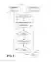 Fig. 02 - Methods and systems for wireframes of a structure or element of interest and wireframes generated therefrom
