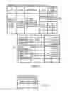 Fig. 05 - TERMINAL DEVICE, SERVER DEVICE, AND COMPUTER PROGRAM FOR RECORDING STATES OF WORK AS IMAGE