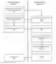 Fig. 01 - Apparatus and method for mobile vending