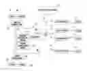 Fig. 01 - FUEL DISPENSING ENVIRONMENT UTILIZING IMPROVED WIRELESS NETWORK TOPOLOGY