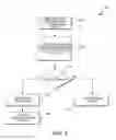 Fig. 09 - Interactive gaming among a plurality of players systems and methods
