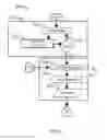 Fig. 04 - Enhanced game randomization with machine mapping