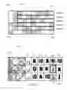 Fig. 33 - Enhanced game randomization with machine mapping