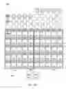 Fig. 48 - Enhanced game randomization with machine mapping