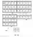 Fig. 49 - Enhanced game randomization with machine mapping
