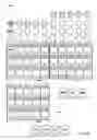 Fig. 52 - Enhanced game randomization with machine mapping