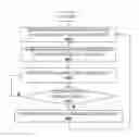 Fig. 01 - Internet of things (IoT) child tracking system