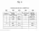 Fig. 06 - Vehicle information processing apparatus and vehicle information processing program