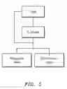 Fig. 06 - SYSTEM AND METHOD FOR PROVIDING AN ADAPTIVE SCENARIO-BASED USER EXPERIENCE