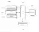 Fig. 01 - METHOD, SYSTEM AND NON-TRANSITORY COMPUTER-READABLE RECORDING MEDIUM FOR ASSISTING LEARNING