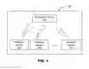 Fig. 02 - Cognitive training utilizing interaction simulations targeting stimulation of key cognitive functions