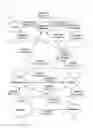 Fig. 08 - Method, system, and non-transitory computer readable recording medium for providing learning information