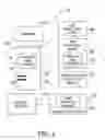 Fig. 02 - Systems and methods for using a smart refrigerator to implement accountability measures associated with intake objectives