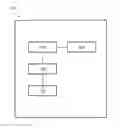 Fig. 01 - METHOD, NON-TRANSITORY COMPUTER-READABLE MEDIUM AND RELATED ELECTRONIC DEVICE OF DYNAMICALLY ADJUSTING THE REFRESH RATE OF A DISPLAY