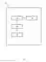 Fig. 02 - METHOD, NON-TRANSITORY COMPUTER-READABLE MEDIUM AND RELATED ELECTRONIC DEVICE OF DYNAMICALLY ADJUSTING THE REFRESH RATE OF A DISPLAY