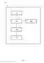 Fig. 04 - METHOD, NON-TRANSITORY COMPUTER-READABLE MEDIUM AND RELATED ELECTRONIC DEVICE OF DYNAMICALLY ADJUSTING THE REFRESH RATE OF A DISPLAY