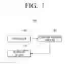 Fig. 02 - LED driving apparatus, display apparatus and method for driving LED
