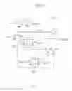 Fig. 04 - Shift register module and display driving circuit thereof