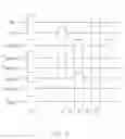 Fig. 05 - Shift register module and display driving circuit thereof