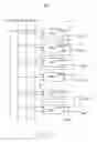 Fig. 06 - Shift register module and display driving circuit thereof