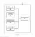 Fig. 06 - METHOD AND SYSTEM FOR CONTROLLING DISPLAY OF A SPECIAL-SHAPED DISPLAY SCREEN